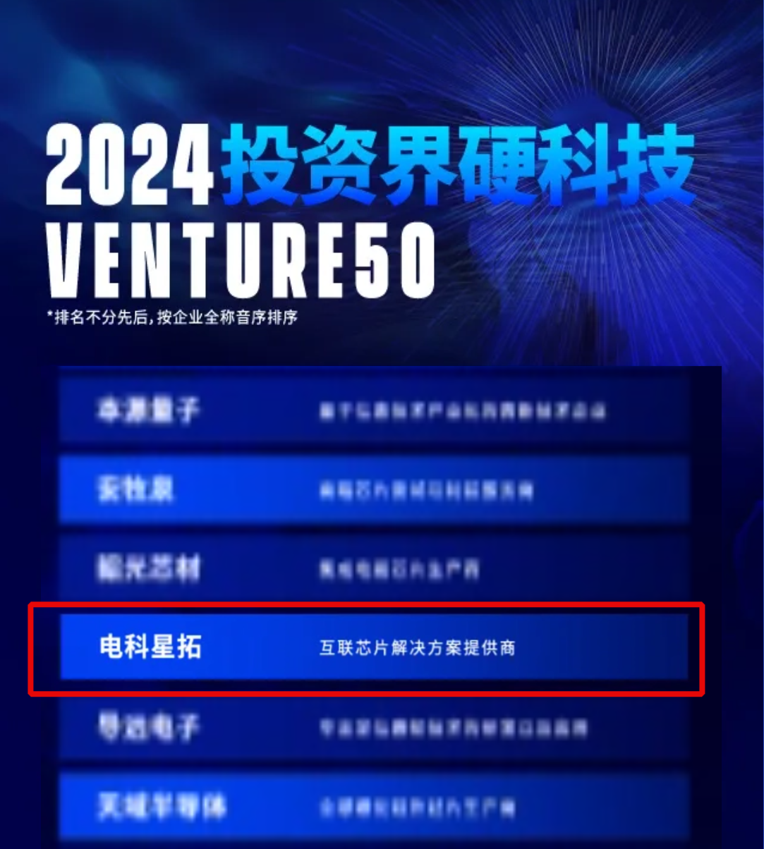 电科mile米乐入选2024VENTURE50硬科技榜单！.png